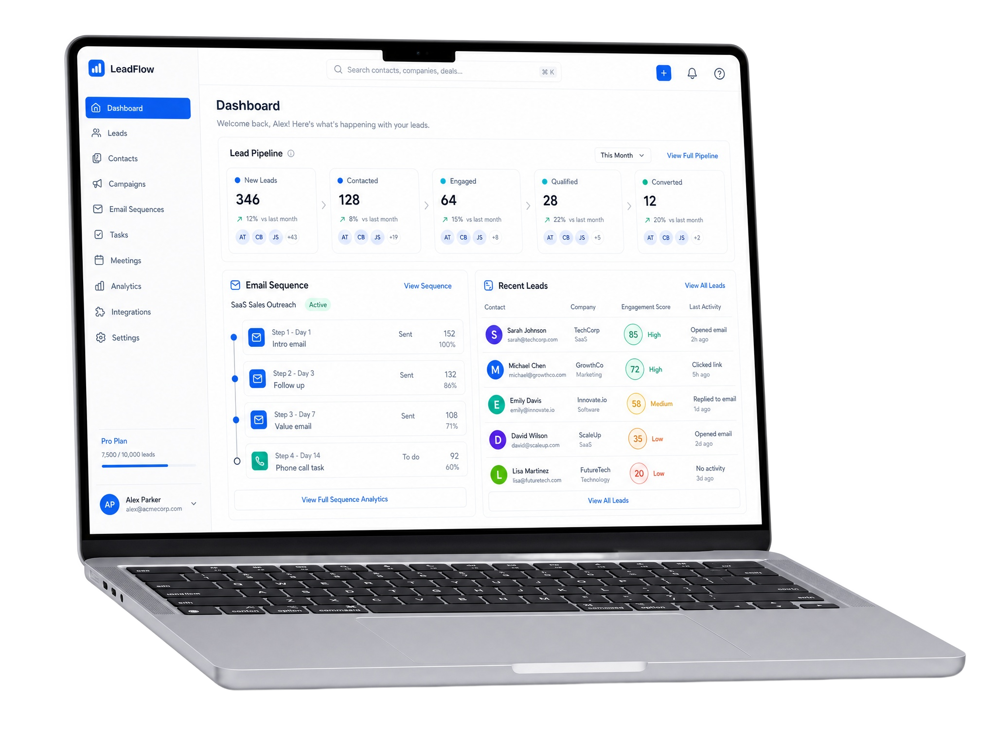 AI Lead Generation Pipeline